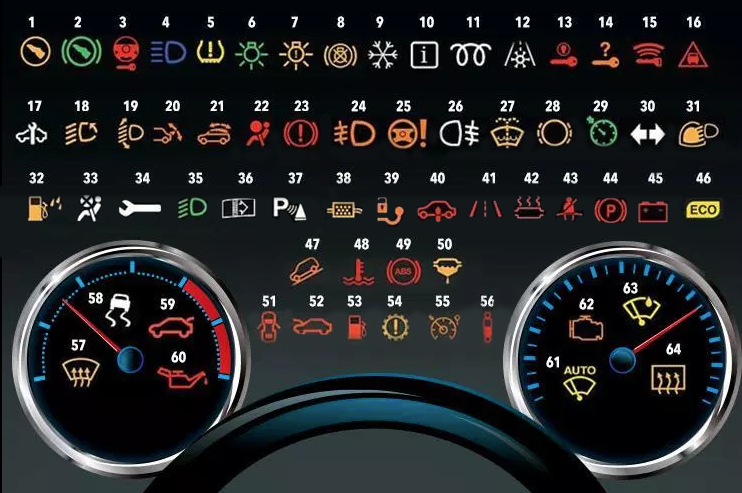 What are the meanings of different car dash icons nonda Help Center